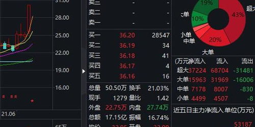 科藍軟件攜手鴻蒙生態，開啟應用開發新篇章